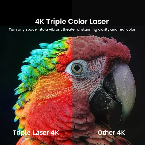 Global Version JMGO N1S Ultra 4K Triple Laser Projector