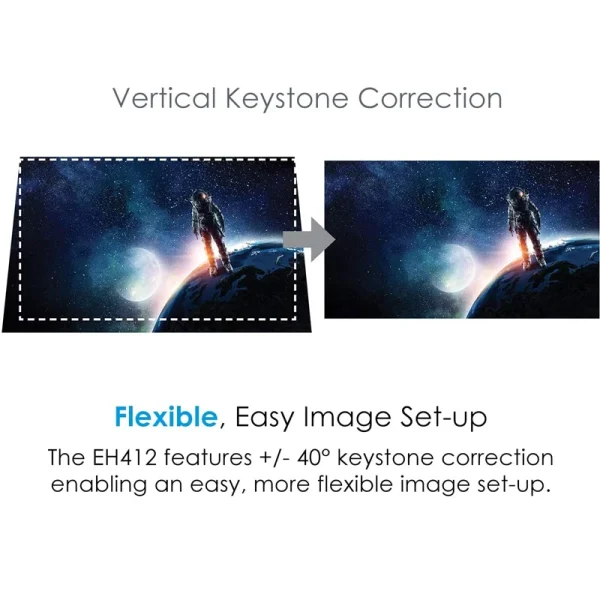 Optoma 1080P Full HD 4500 Lumens Blu-ray 3D Projector EH412