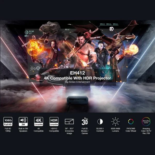 Optoma 1080P Full HD 4500 Lumens Blu-ray 3D Projector EH412