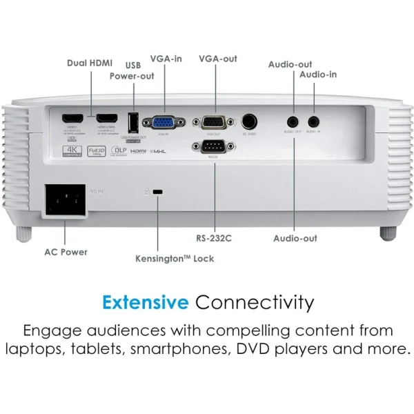 Optoma 1080P Full HD 4500 Lumens Blu-ray 3D Projector EH412