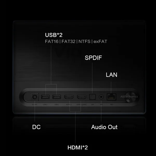 Vidda C1S RGB Triple Laser 4K Projector