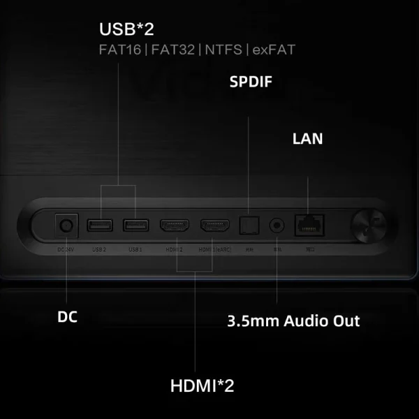 Vidda C1 Pro RGB Triple Laser 4K Projector