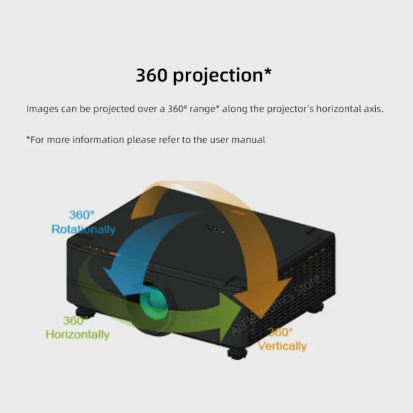 Optoma Ultra-Bright 6000 Lumens Laser Professional Projector CUL60T