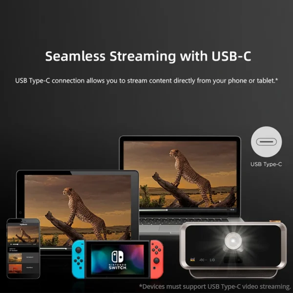 Viewsonic Q30 4K Short Throw Portable Projector