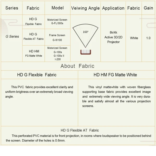 Matte White Fiberglass HD Electric Projector Screen 16:9 Projection Screen