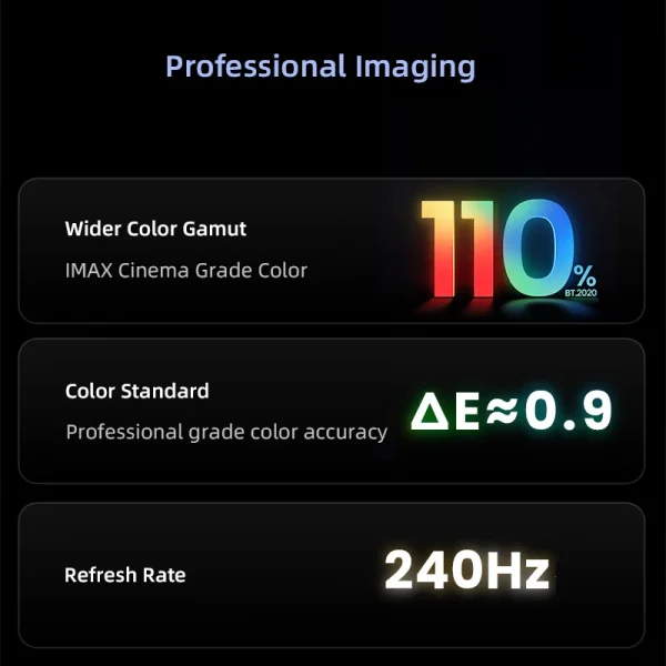 Vidda C1 Pro RGB Triple Laser 4K Projector