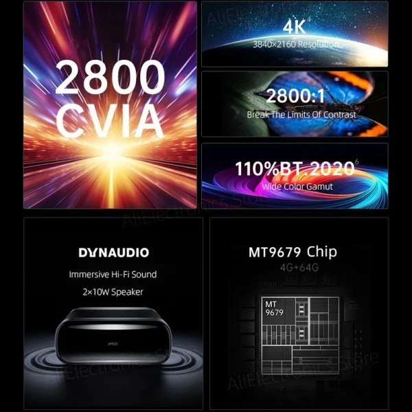 JMGO O2 Ultra 4K Triple Color Laser Ultra Short Throw Projector