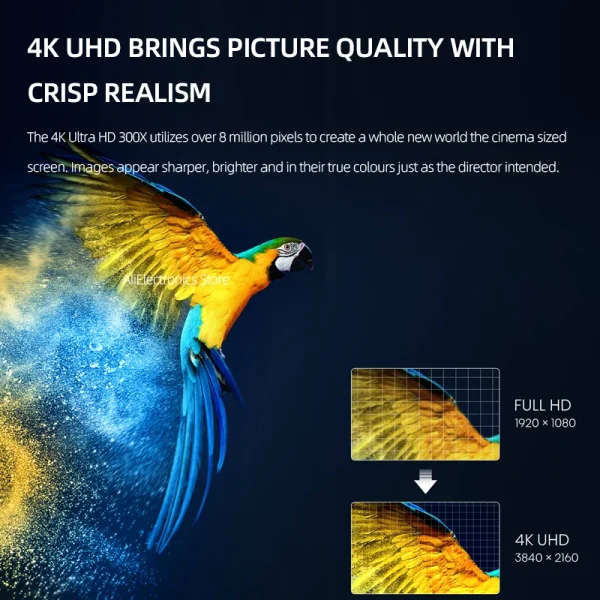 Hisense 300X Triple Color Laser 4K Projector 88” Laser TV Home Theater