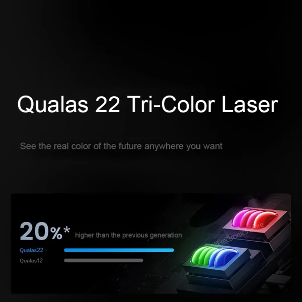 Vidda C2 Triple Color Laser 4K Projector