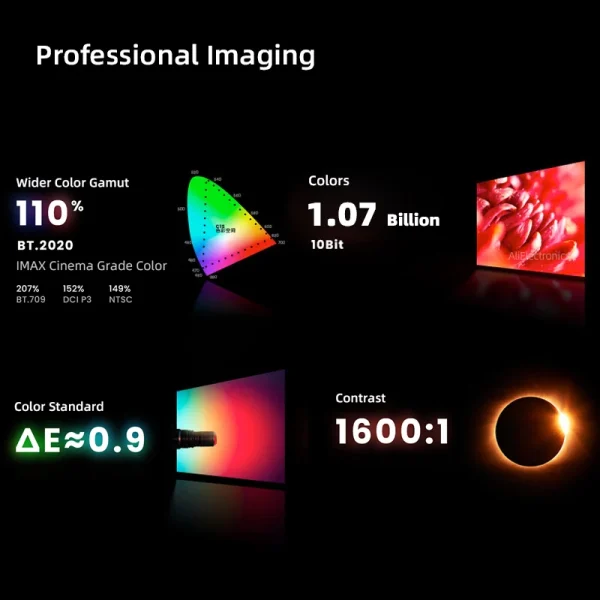 Vidda C1S RGB Triple Laser 4K Projector