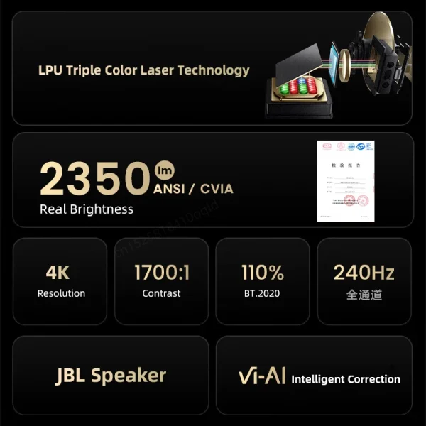 Vidda C1 Pro RGB Triple Laser 4K Projector