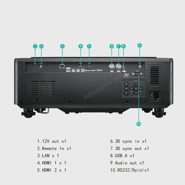 Optoma Ultra-Bright 6000 Lumens Laser Professional Projector CUL60T
