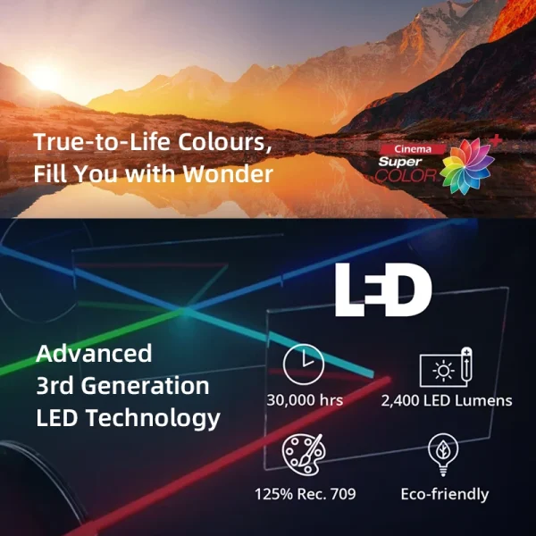 Viewsonic Q30 4K Short Throw Portable Projector