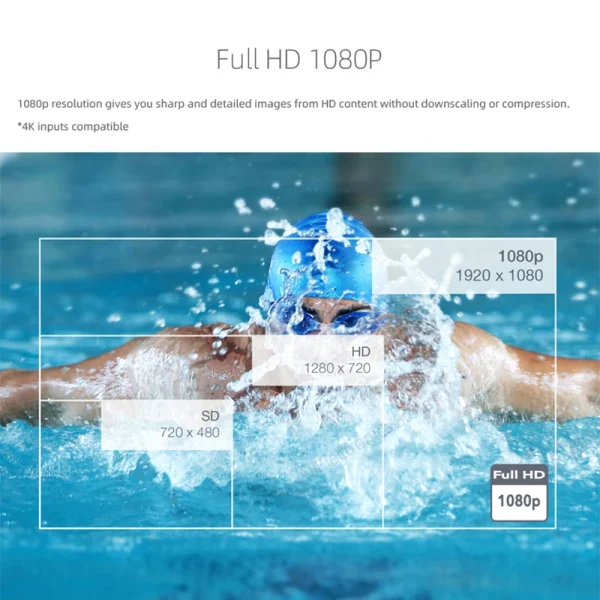 Optoma 1080P Laser Projector EL420H 4000 Lumens