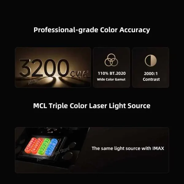 XGIMI 4K DualLight Projector RS 10 Ultra Dolby Vision