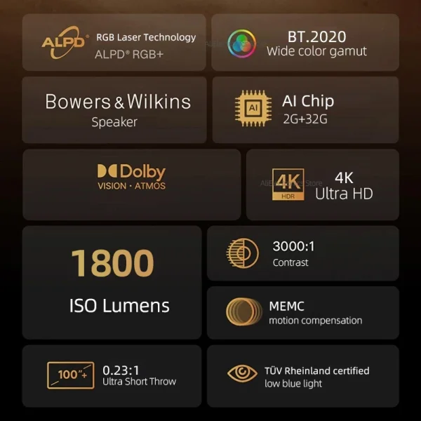 Formovie Global Version Fengmi 4K Triple Color Laser Ultra Short Throw Projector Theater