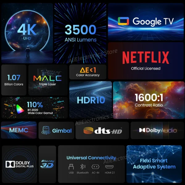 Global Version JMGO N1S Ultimate Triple Laser 4K Projector Ultra HD 3500 ANSI Google TV Netflix Beamer Cinema for Home Theater