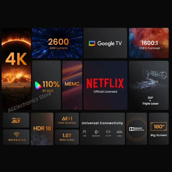 Global Version JMGO N1S Infinity Triple Laser Projector 4K UHD Netflix Google TV 3D Beamer Cinema for Home Theater